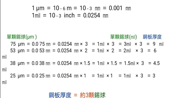 鋼板厚度與錫球的關(guān)系